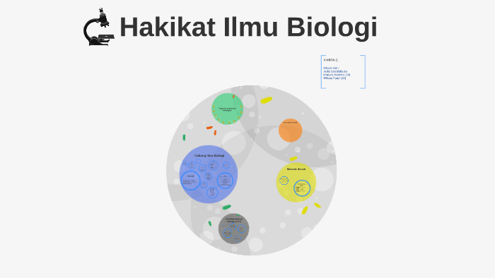 Hasil gambar untuk hakikat ilmu biologi