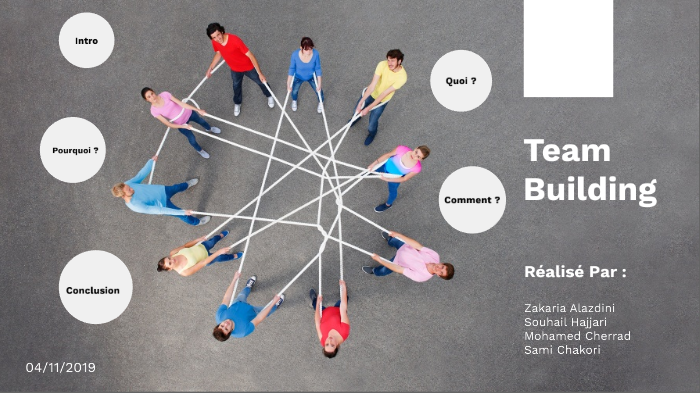 Team Building by Sami Chakori on Prezi