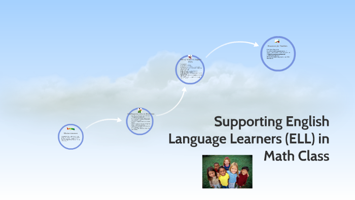 Supporting English Language Learners (ELLs) by Nav Hundal on Prezi