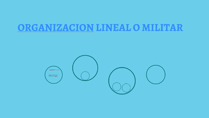 ORGANIZACION LINEAL O MILITAR by Maryfer garcia on Prezi