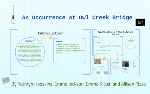 Реферат: An Occurrence At Owl Creek Bridge Essay