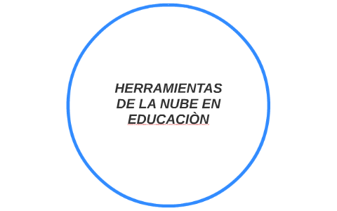 HERRAMIENTAS DE LA NUBE EN EDUCACIÒN by josé de souza on Prezi