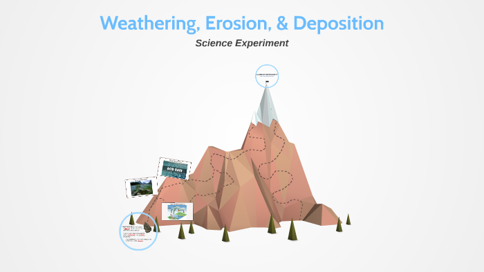 Weathering, Erosion, & Deposition by Gibran Hunt on Prezi