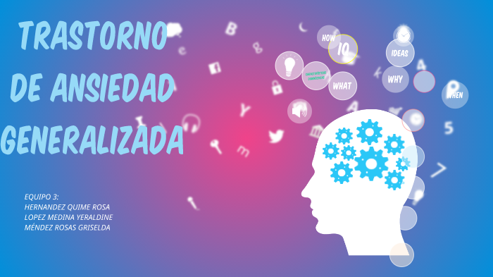 Trastorno de Ansiedad Generalizada by Griselda Guadalupe Mendez Rosas ...