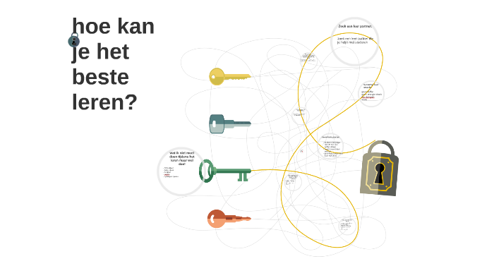hoe kan je het beste leren? by larissa olthuis on Prezi