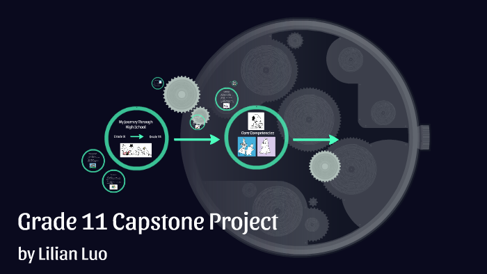 Capstone project ideas for it students 2021 image