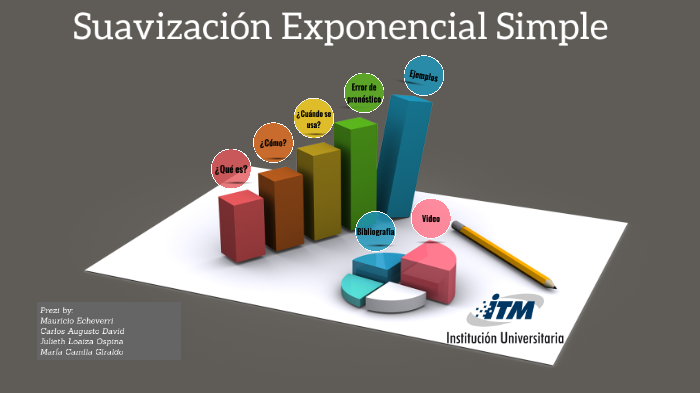 Suavización Exponencial Simple By Maria Camila Giraldo On Prezi