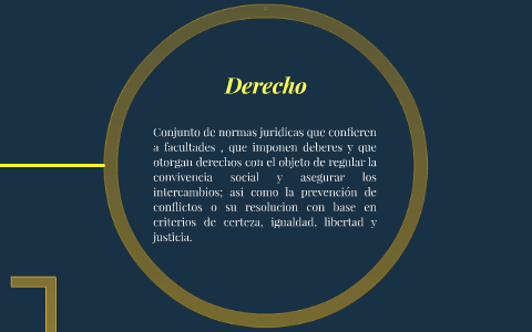 Unidad 1 El Derecho by Gumaro Verdin Puente on Prezi