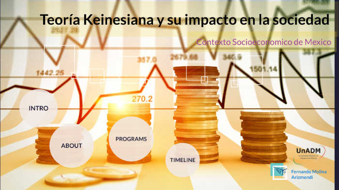 Teoria Keynesiana Y Su Impacto En La Sociedad By Fernando Molina On Prezi 