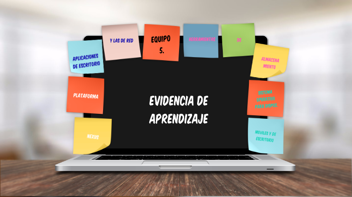 EVIDENCIA DE APRENDIZAJE by chris mendoza on Prezi