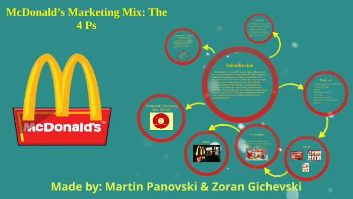 mcdonald-s-marketing-mix-the-4ps-by-on-prezi