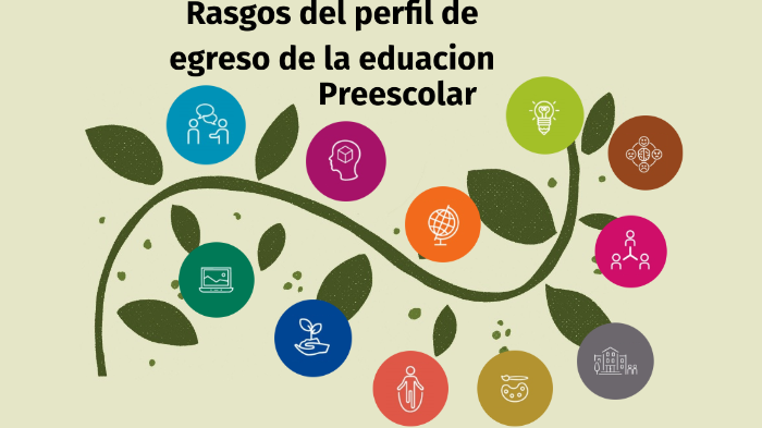 RASGOS DEL PERFIL DE EGRESO DE LA EDUCACIÓN PREESCOLAR by jesus ortega ...