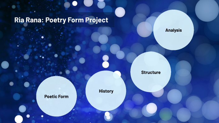Poetry Project by Ria Rana on Prezi