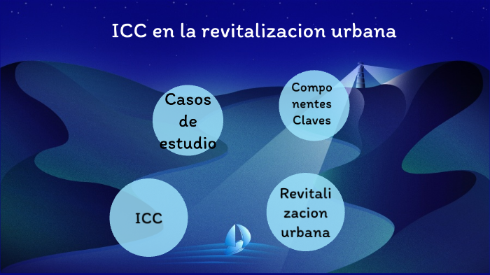Las industrias culturales y creativas en la revitalización urbana by ...