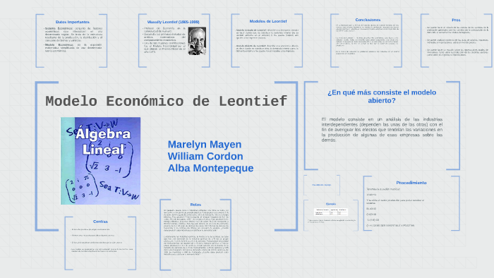 Modelo Económico de Leontief by alba montepeque