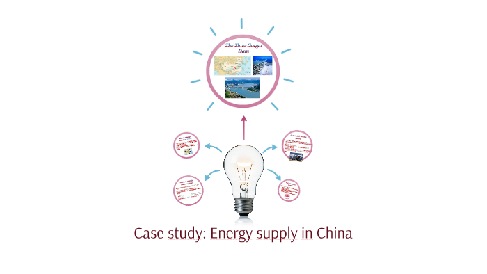 china energy supply case study