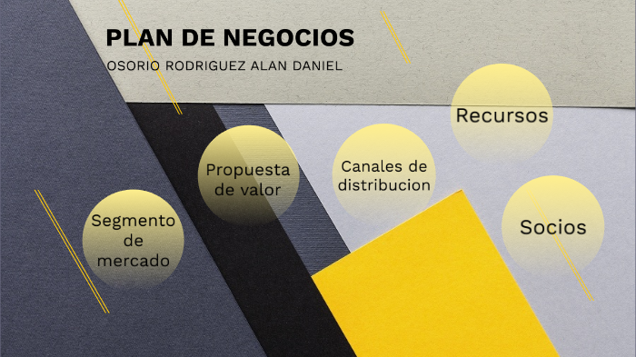 Plan de negocios by Alan OR on Prezi