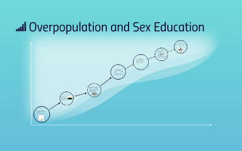 Overpopulation and Sex Education by Stephen Patterson on Prezi