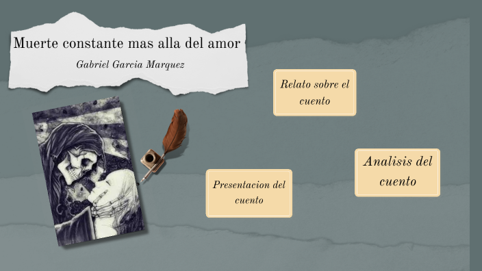 Muerte constante mas allá del amor by carol dayana paredes oyola on Prezi