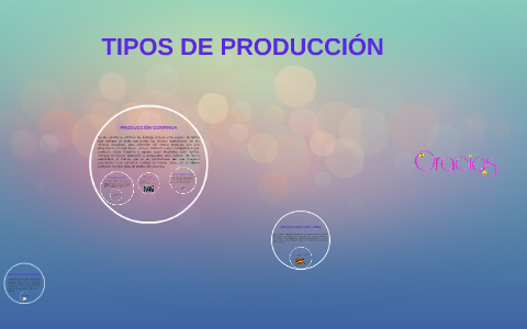 TIPOS DE PRODUCCIÓN by mildrey martinez
