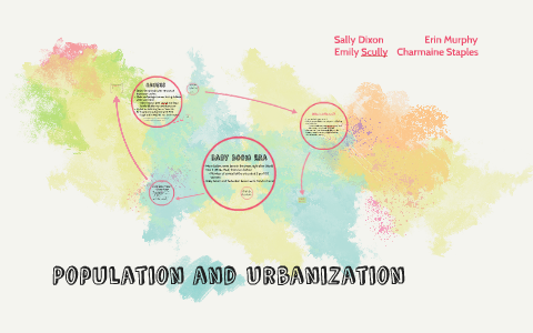 Population and Urbanization by on Prezi