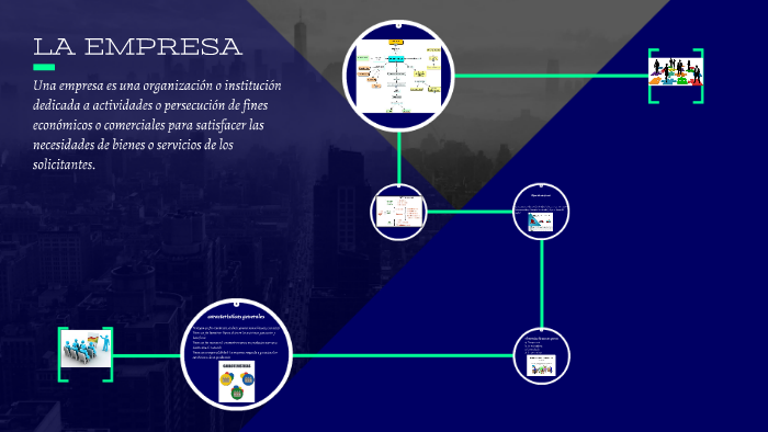 LA EMPRESA by Pierina Alejandra Muñoz Alvitrez on Prezi