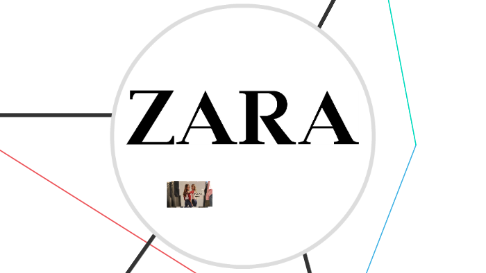 zara vision statement
