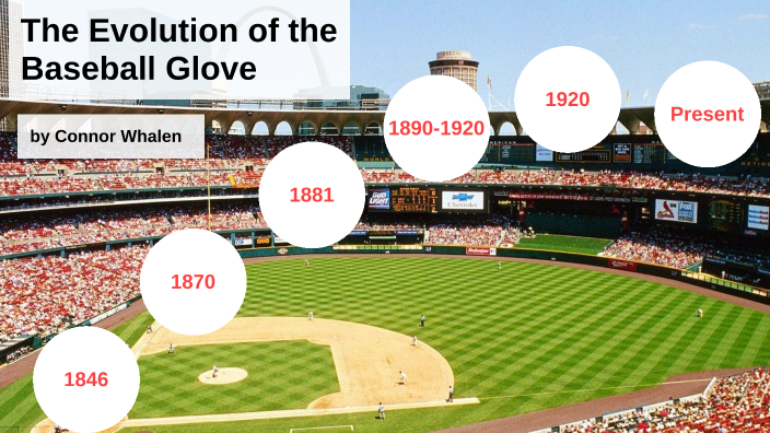 the-evolution-of-the-baseball-glove-by-connor-whalen-on-prezi