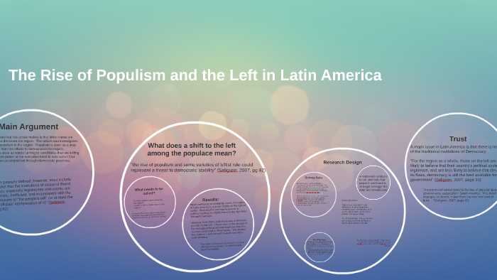 The Rise of Populism and the Left in Latin America by Aly Hiko on Prezi