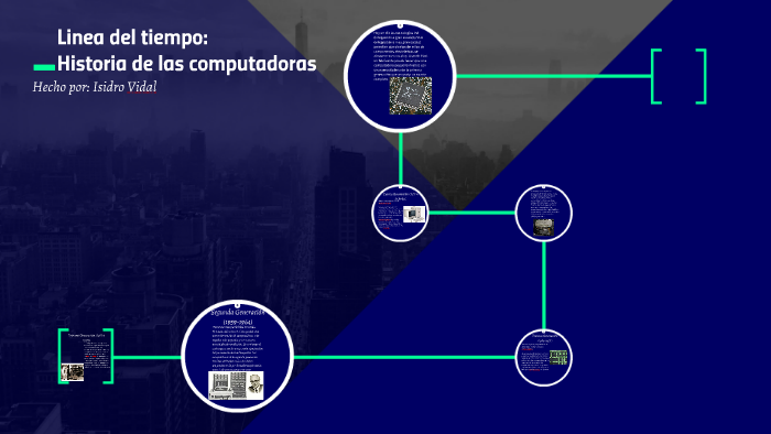 Linea Del Tiempo By Isidro Vidal 4559