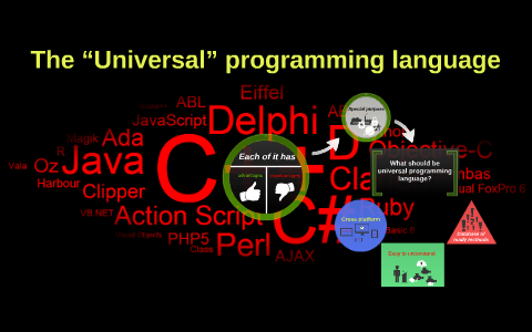 The “Universal” programming language by Dmitriy Chernovol on Prezi