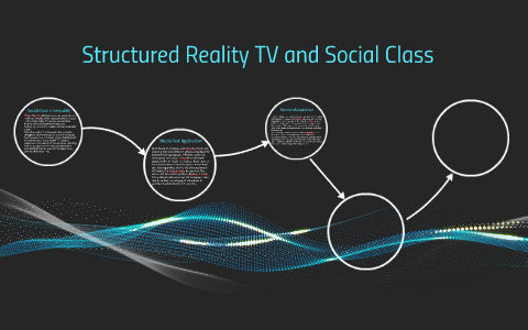 Structured Reality TV and Social Class by on Prezi