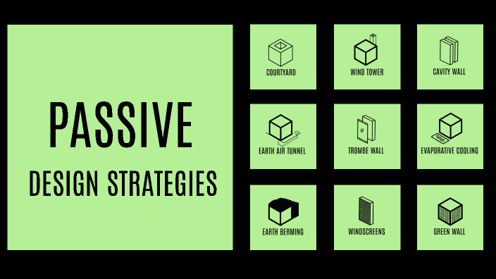 Passive Design Strategies By Isha Rathore On Prezi