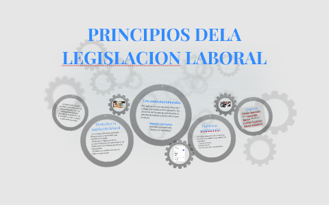 PRINCIPIOS DELA LEGISLACION LABORAL By Danna Valladolid On Prezi