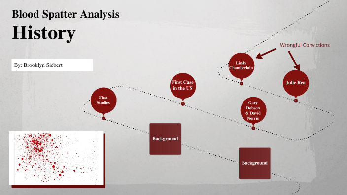 blood-spatter-analysis-history-by-brooklyn-siebert-on-prezi