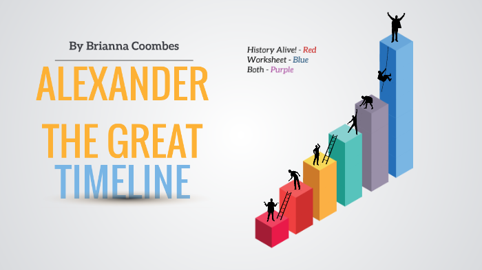 Alexander The Great Timeline By BRIANNA COOMBES On Prezi   7rgxel4wj2is43bb5soc6n5lcx6jc3sachvcdoaizecfr3dnitcq 3 0 