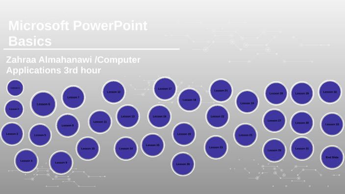 Microsoft Powerpoint Basics by zahraa on Prezi