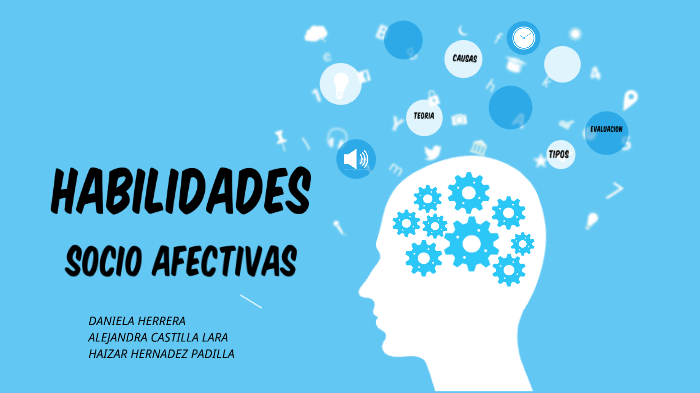 Habilidades Socio Afectivas By Daniela Herrera On Prezi 0566