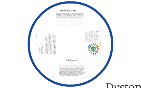 Dystopian Literature by Adam Buchert on Prezi