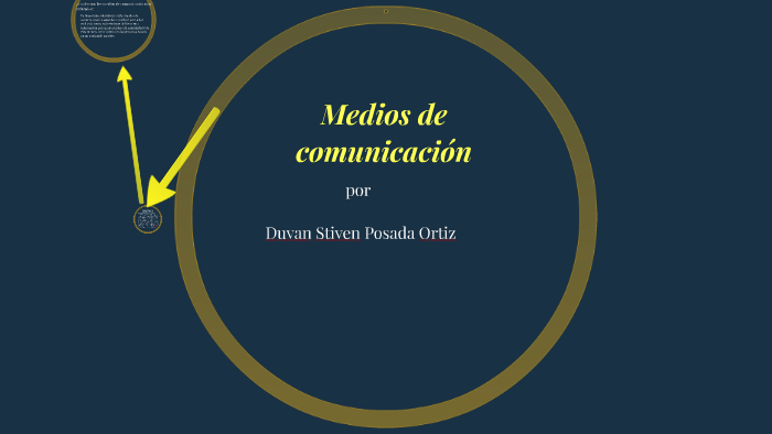 Medios de comunicación by stiven posada on Prezi
