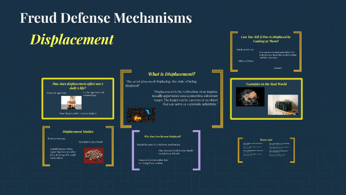 anna freud defense mechanisms chart