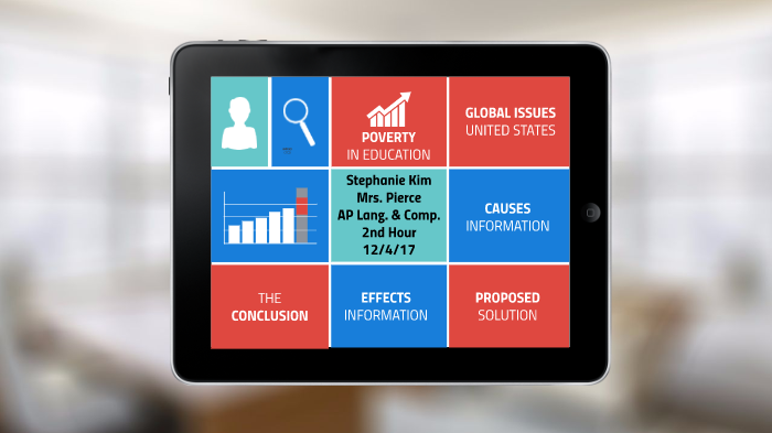 Poverty in the U.S. by Stephanie Kim on Prezi