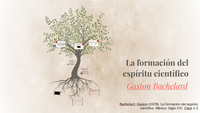 Bachelard La Formación Del Espíritu Científico Resumen prezi.com