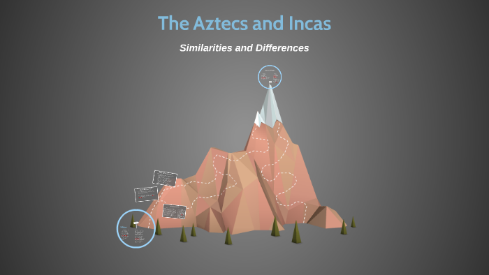 The Aztecs and Incas by Hannah M. on Prezi