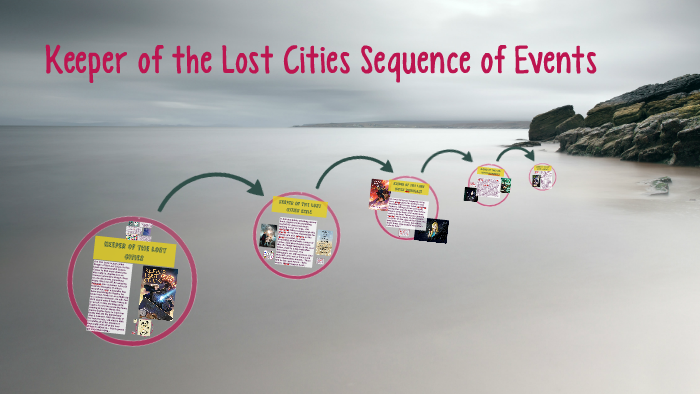 Keeper Of The Lost Cities Timeline By Keilah Cardino On Prezi