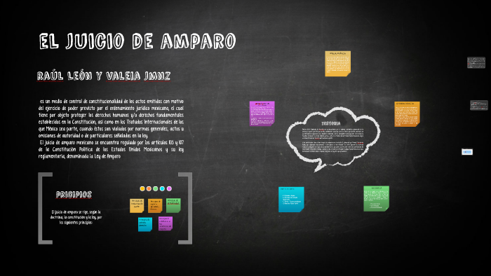 el juicio de amparo by Valeria Jimenez on Prezi