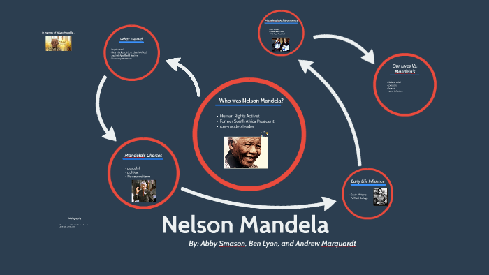 nelson mandela presentation prezi