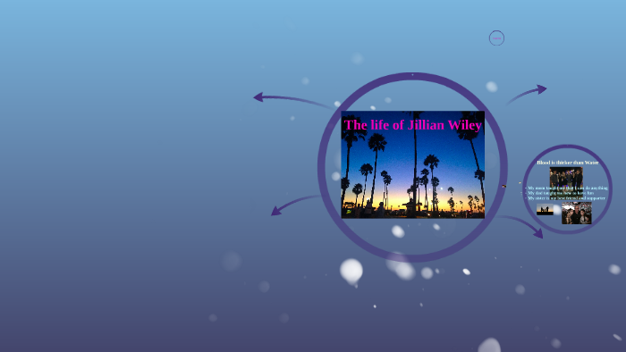 The life of Jillian Wiley by Jillian Wiley on Prezi