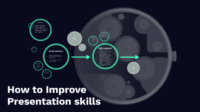 improve your powerpoint presentation skills