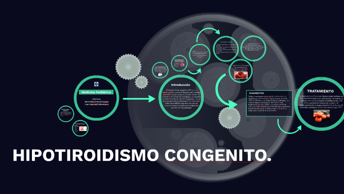 Hipotiroidismo Congenito By Jaime Bahamonde Aguilar